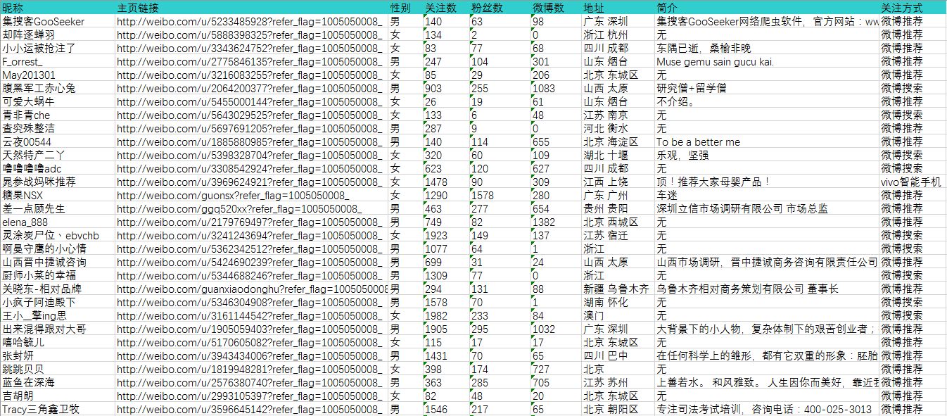 2024全年资料免费大全,科学化方案实施探讨_工具版6.166