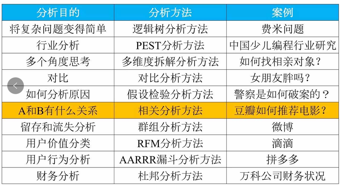 2004新奥精准资料免费提供,全面数据策略解析_模拟版22.18