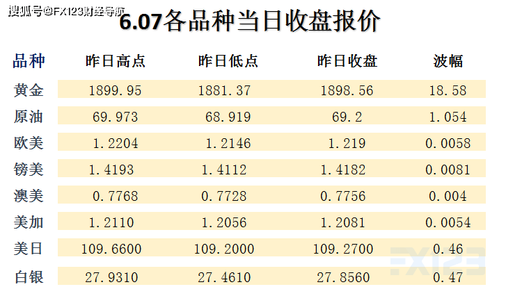 新澳资料精准一码,广泛的解释落实支持计划_工具版6.166