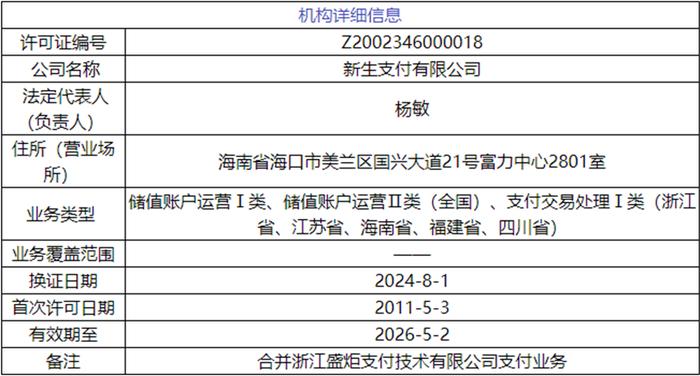 新澳六开奖结果资料查询,涵盖广泛的说明方法_Harmony款55.881