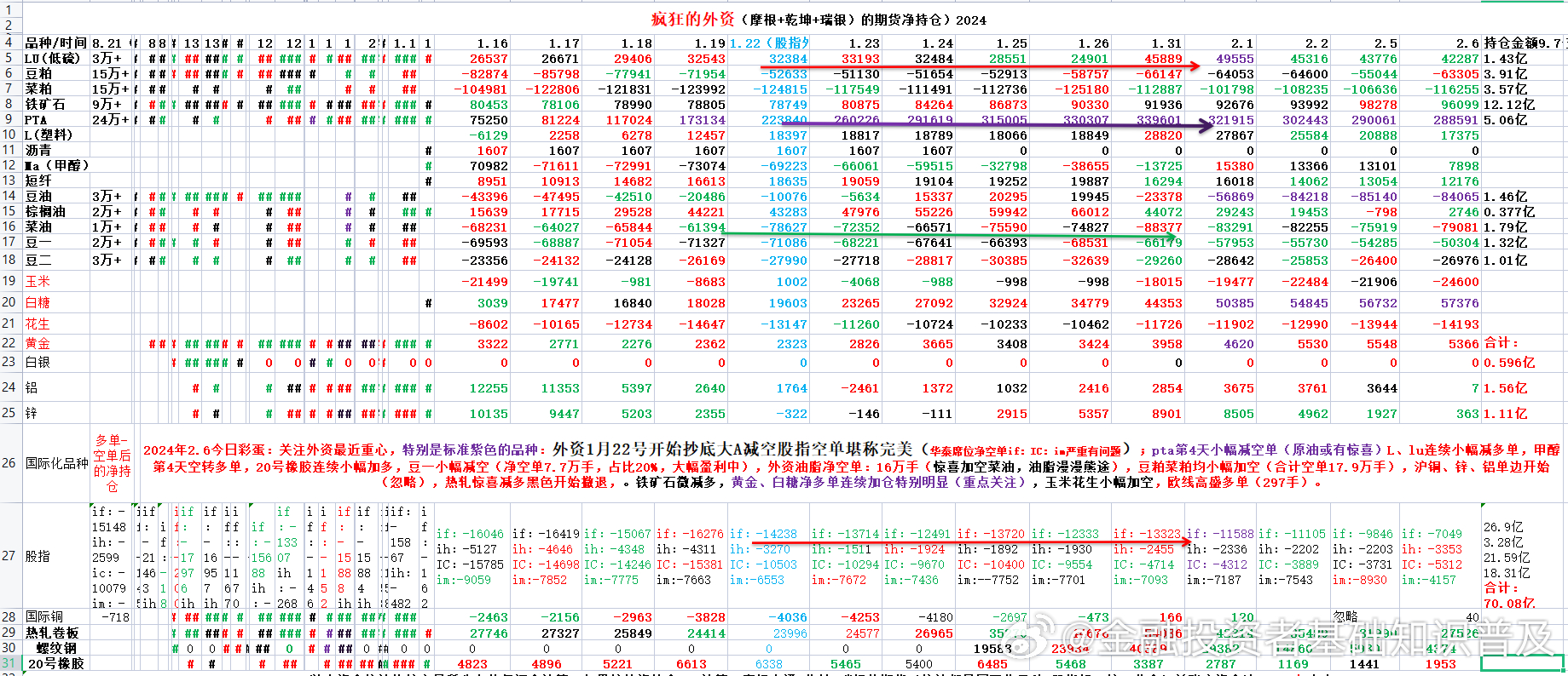 2024澳门六开奖结果出来,诠释解析落实_Mixed19.297