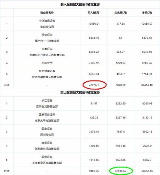 新澳今晚上9点30开奖结果,专家评估说明_X49.215