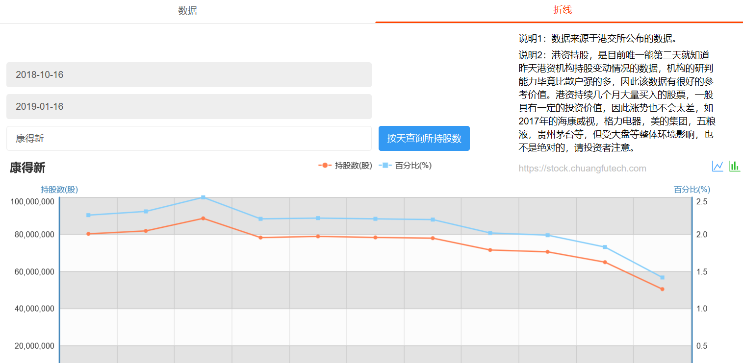 4777777最快香港开码,数据驱动执行决策_zShop60.72