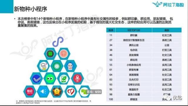 新澳今天最新资料水果爷爷,深入数据策略设计_PalmOS36.989