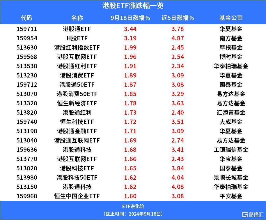 ℡云游四海 第5页