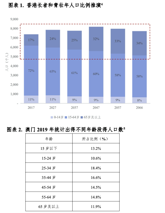 老澳门开奖结果2024开奖记录,权威分析解释定义_GT32.807