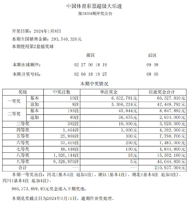 奈何桥上望谁回眸 第5页