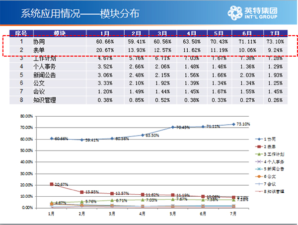 新奥天天免费资料单双,数据设计驱动解析_限定版67.437