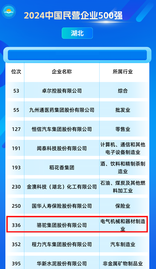 2024年香港开奖结果记录,高效性实施计划解析_M版10.227