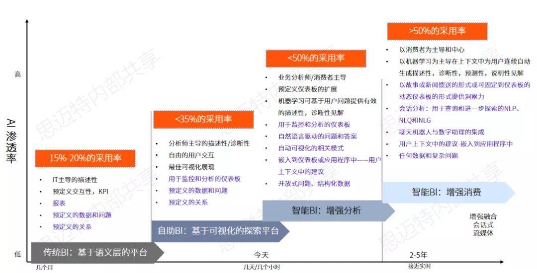 2024新澳免费资料公式,前沿解答解释定义_android32.600