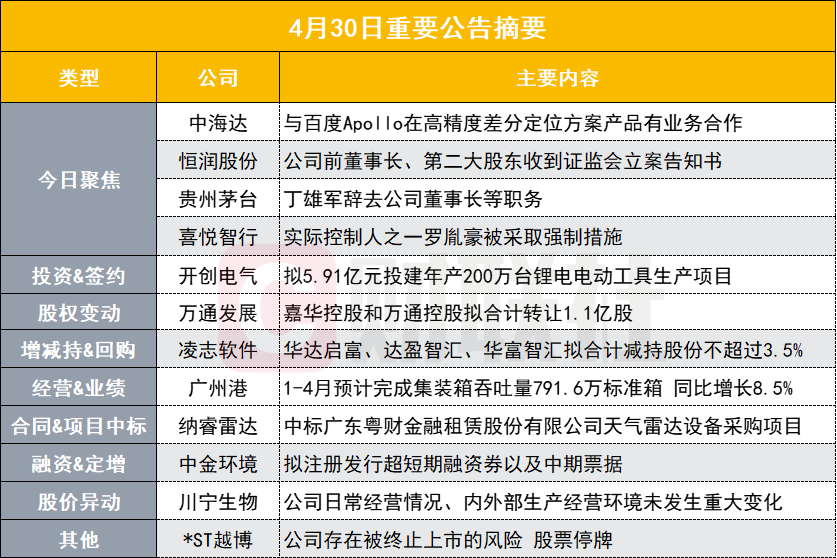 2023年澳门正版资料大全公开,高度协调策略执行_精英版201.123