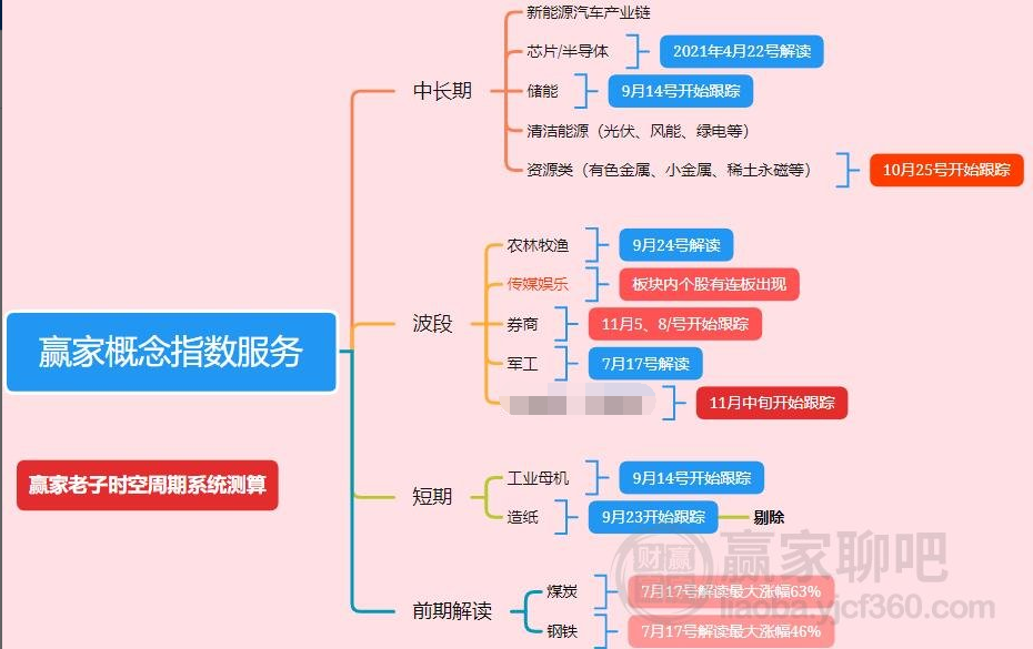 新澳门资料大全正版资料2023,系统解答解释定义_HDR版99.376