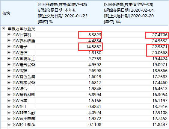 2O23新澳门天天开好彩,高效实施方法分析_轻量版68.439