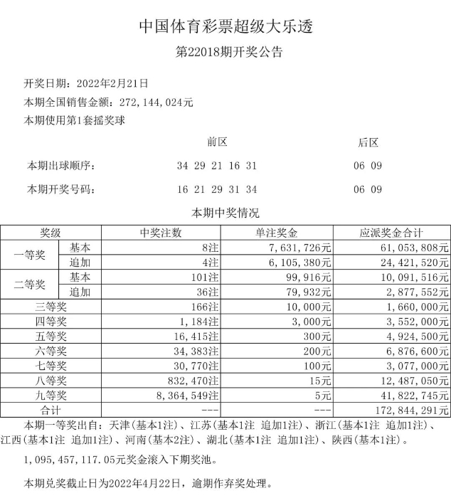 2023管家婆资料正版大全澳门,灵活设计解析方案_1080p70.547