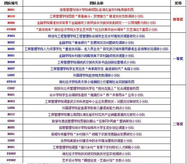 2024澳门特马今晚开奖097期,数据资料解释落实_进阶版6.662