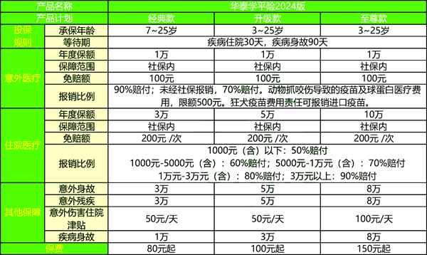 2024澳门今晚开什么生肖,现状分析说明_专属款70.186