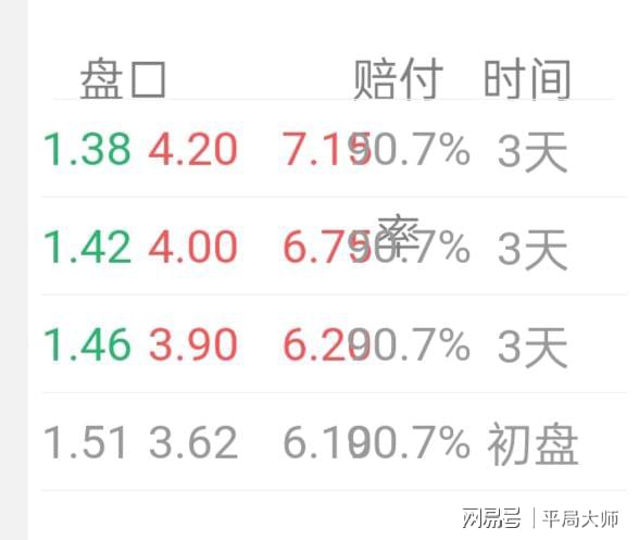 澳门码今天的资料,实地计划验证策略_FT60.515