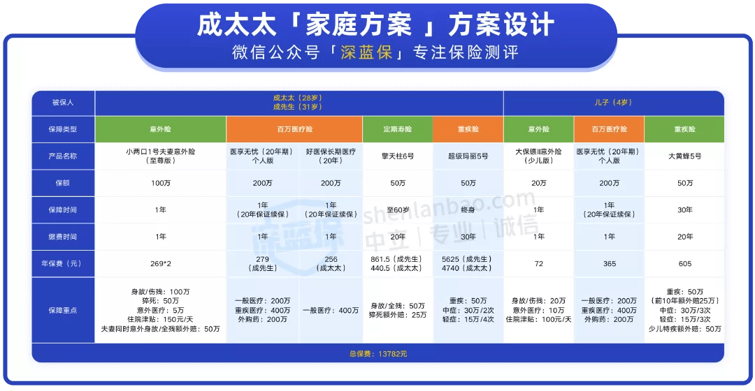 2024年新澳门六开今晚开奖直播,高效性实施计划解析_挑战款90.588