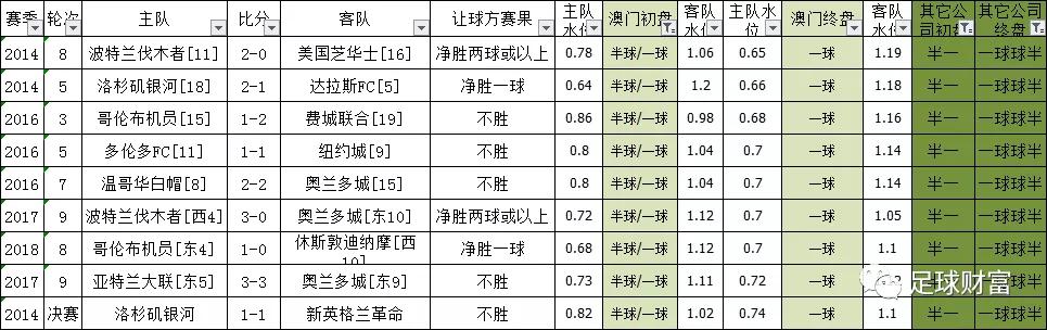 清柠 第6页