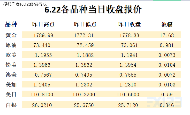 退出演绎圈 第5页