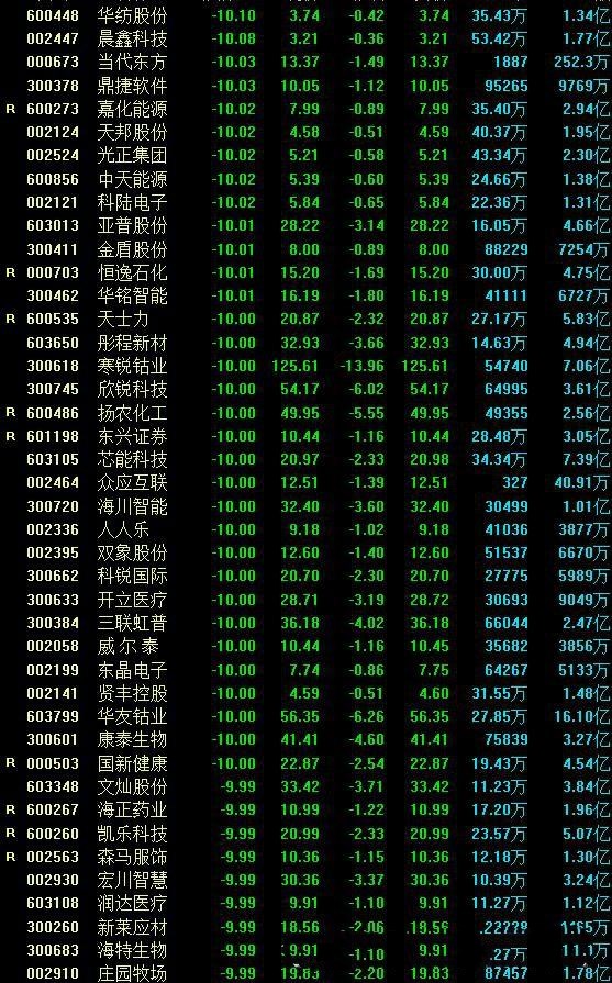 2024晚上开什么生肖,效率资料解释落实_游戏版256.183