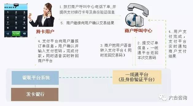 2024六合资料大全,广泛的解释落实支持计划_手游版2.686