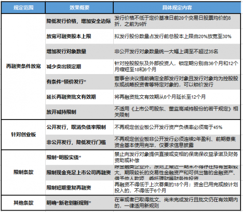 新奥天天免费资料公开,效率资料解释定义_win305.210