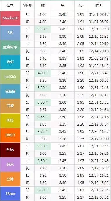 2024今晚澳门特马开什么码,涵盖广泛的说明方法_NE版25.25