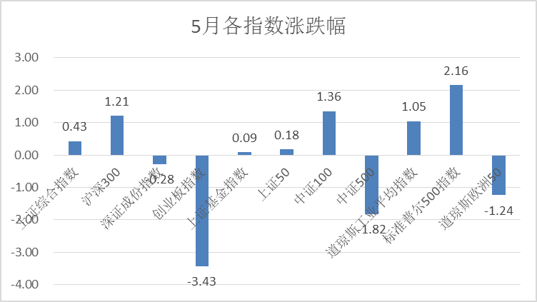 2024年今晚澳门开奖结果,市场趋势方案实施_win305.210