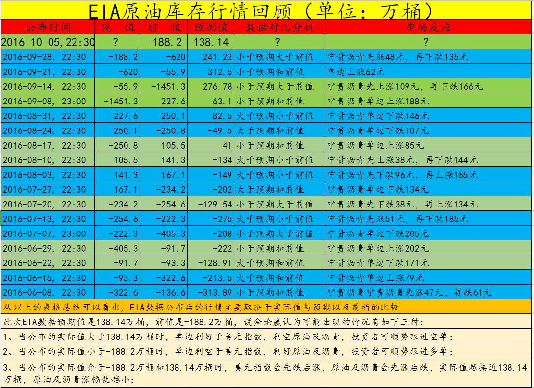 ′管家婆三肖三码,经济性执行方案剖析_入门版2.362