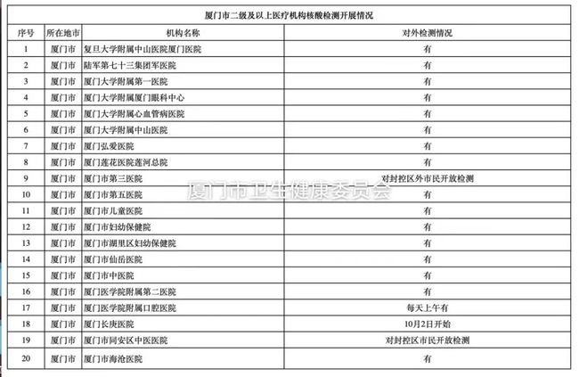 今晚澳门开奖结果2024开奖记录查询,未来解答解析说明_Prime21.709