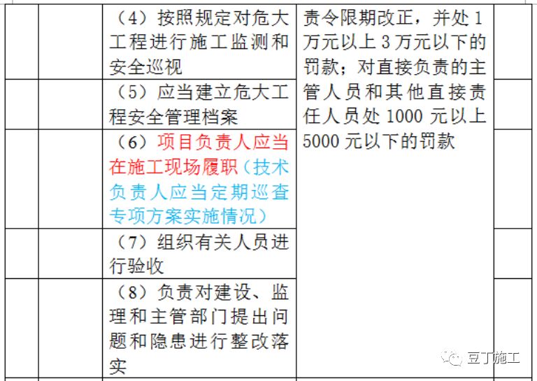 新澳天天免费资料单双,实地研究解释定义_苹果款94.51