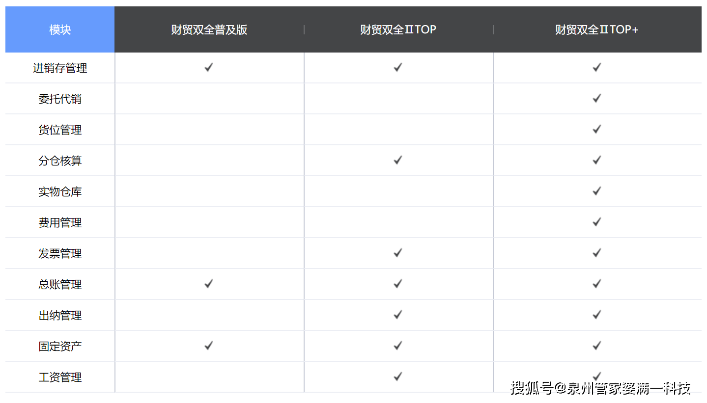 管家婆一肖一码最准资料,连贯性执行方法评估_iShop65.568