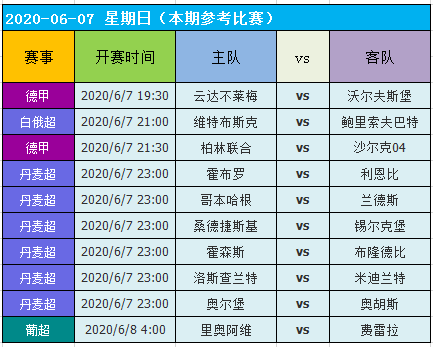 今晚澳门特马开什么号码,数据驱动计划_W92.631