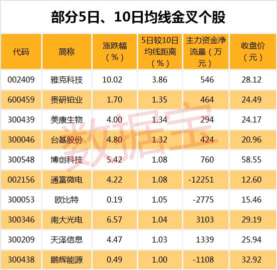 2024澳门特马今晚开奖历史,准确资料解释落实_AP56.845