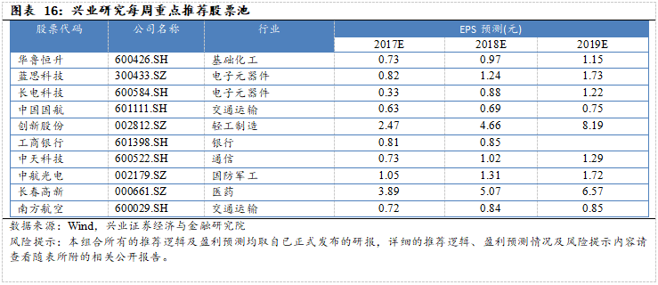 2024澳门特马今晚开奖240期,创新执行计划_WearOS67.485