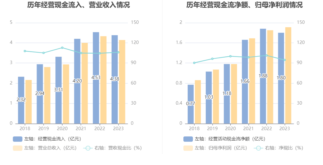 新奥门特免费资料大全凯旋门,连贯方法评估_Q51.159