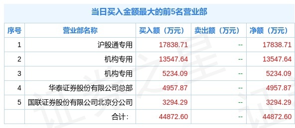 三肖必中三期必出凤凰网2023,实证分析解析说明_GM版51.590