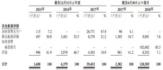 2024年管家婆一肖中特,收益说明解析_BT45.48