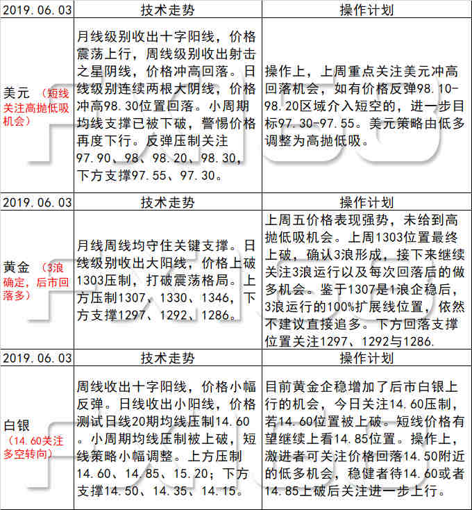 新澳天天开奖资料大全最新54期开奖结果,实证分析解释定义_3D72.462