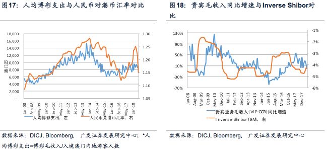 2024年新澳门今晚开什么,深层数据策略设计_投资版36.913