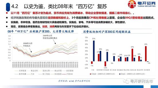 2024澳门精准正版免费大全,持久设计方案策略_限量版38.224