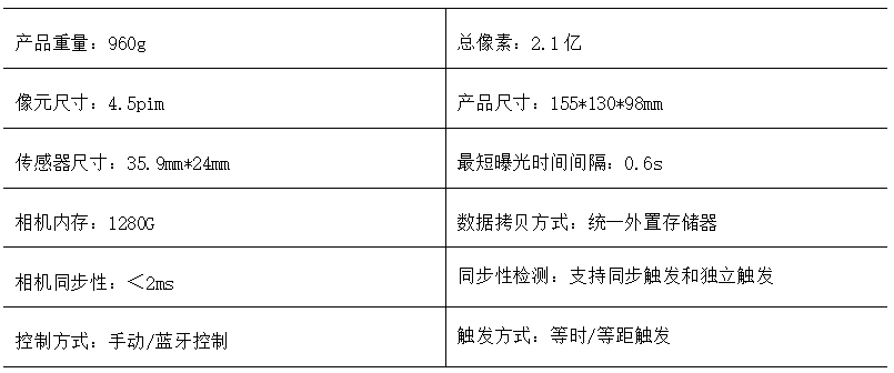 2024澳门开奖结果记录查询,理论分析解析说明_限定版34.426