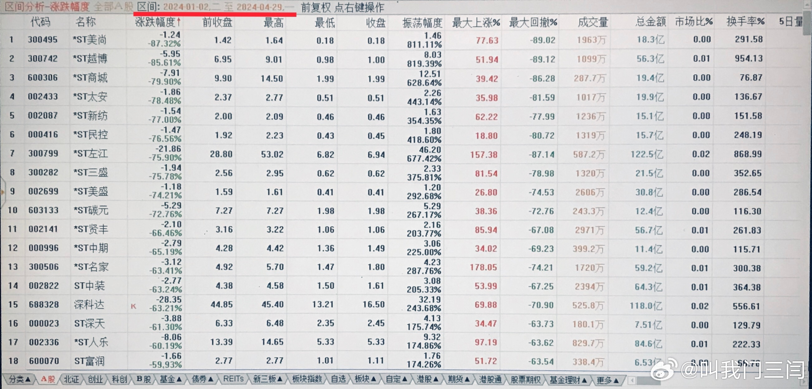 2024澳门天天开好彩大全免费,深入分析定义策略_VR35.893