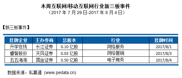 新澳门资料大全正版资料,深层计划数据实施_投资版20.325