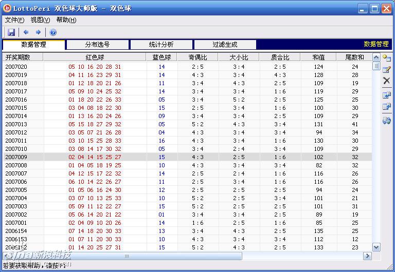 澳门天天彩期期精准单双波色,深度应用数据策略_Mixed79.561