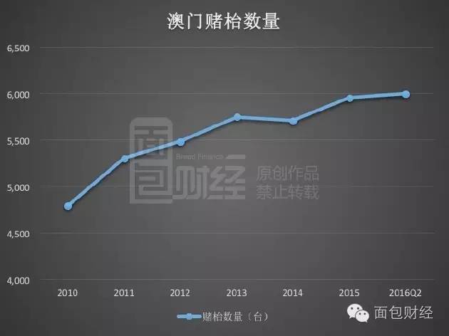 一肖一码100%澳门,实践数据解释定义_Harmony款59.729