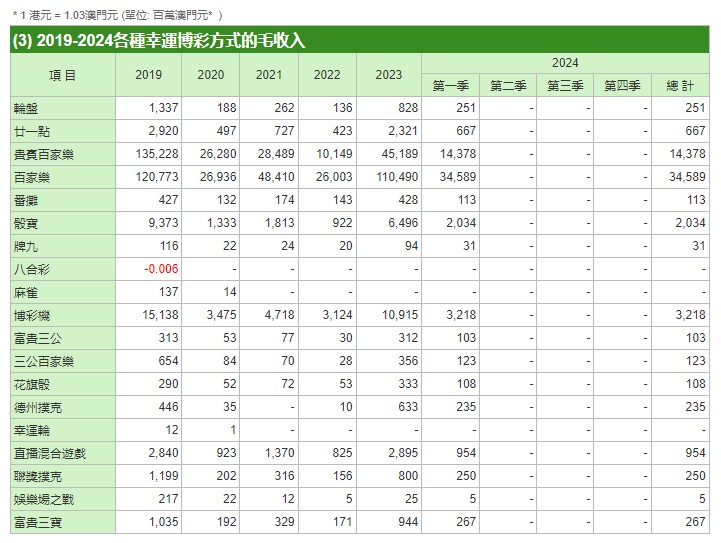 技术服务 第370页