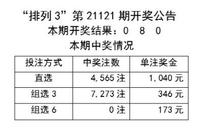 新奥全部开奖记录查询,定性解答解释定义_云端版50.104