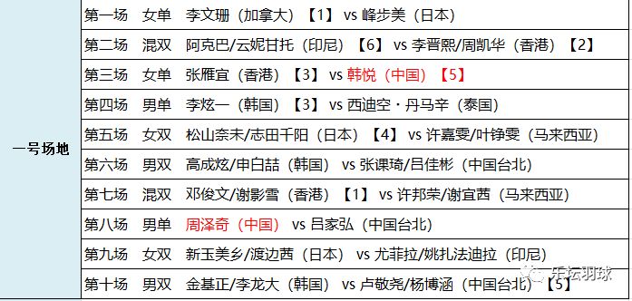 几叶风兼雨 第6页